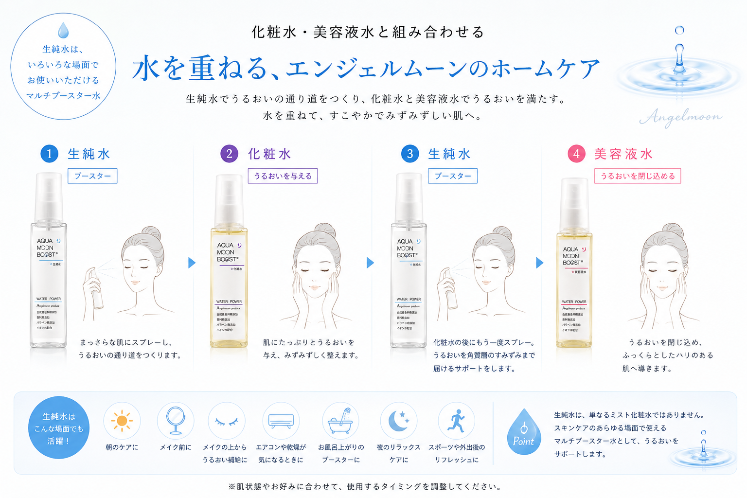 生純水・化粧水・美容液水を重ねるエンジェルムーンのホームケア
